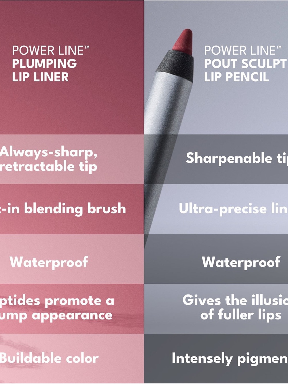 NEW Buxom POWER LINE™ POUT SCULPT LIP PENCIL - SHADED TAUPE - Picture 4 of 9